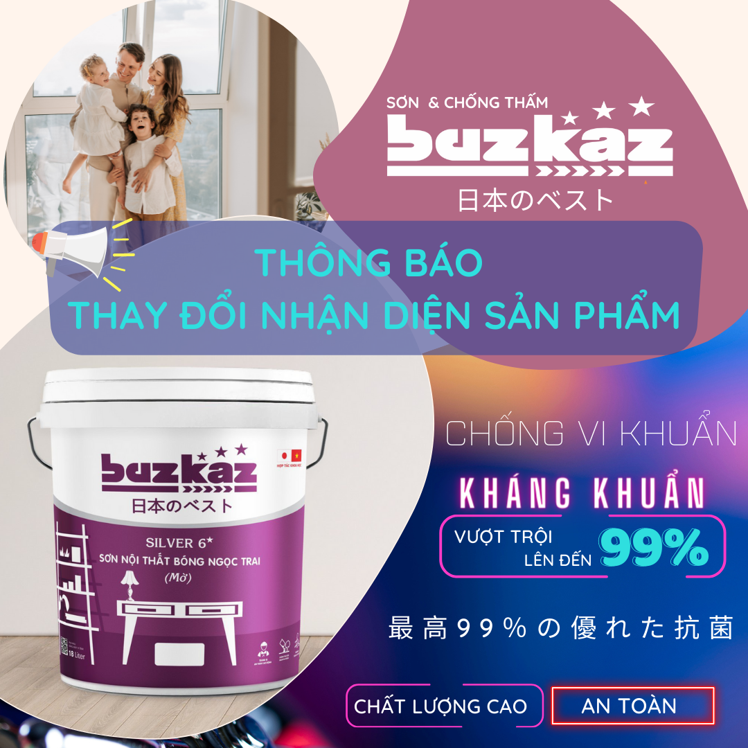 Thay đổi nhận diện