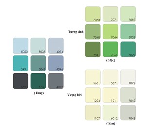 Màu sắc người mệnh thuy